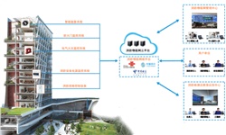 你知道智能疏散指示系統(tǒng)的必要性嗎？